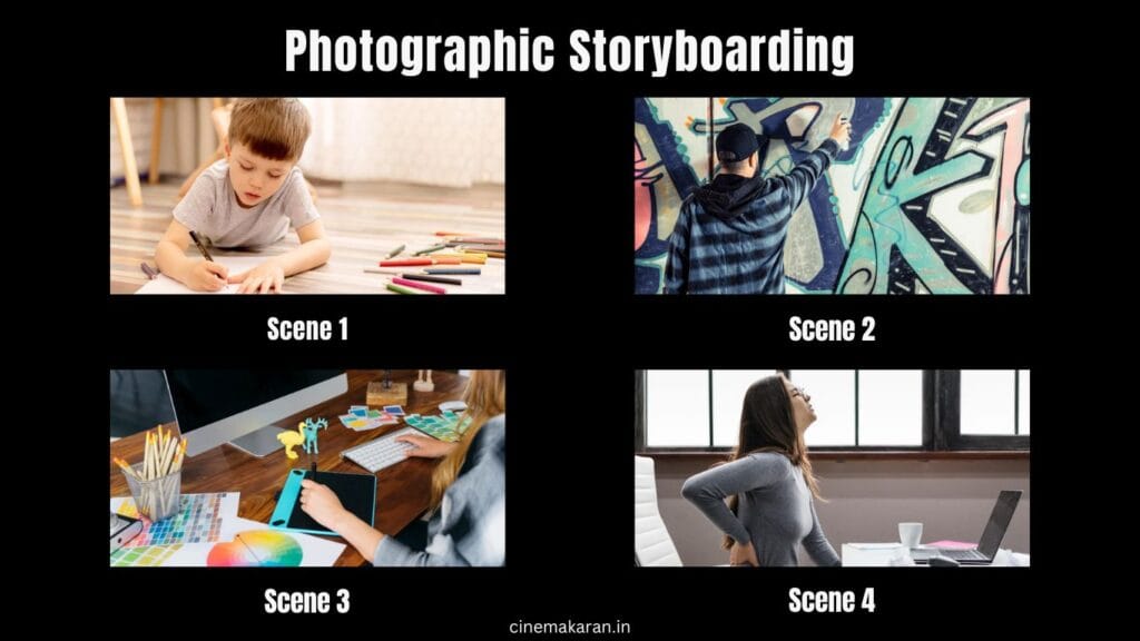 Photographic Storyboarding | cinemakaran.in